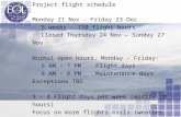 Project flight schedule Monday 21 Nov – Friday 23 Dec 5 weeks – 150 flight hours