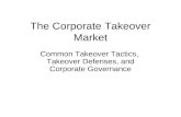 The Corporate Takeover Market