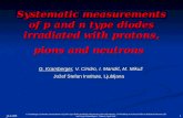 Systematic measurements of p and n type diodes irradiated with protons, pions and neutrons