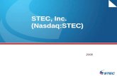 STEC, Inc. (Nasdaq:STEC)