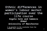 Ethnic differences in women’s labour market participation over the life course