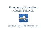 Emergency Operations Activation Levels