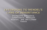 Extensions to Mendel’s laws of inheritance