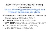 EUPHORE Chamber in Spain (204m 3` x 2) Swiss Indoor  Chamber (27m 3 )