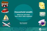Household wealth