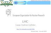 LHC  Large Hadron Collider