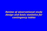 Review of observational study design and basic statistics for contingency tables