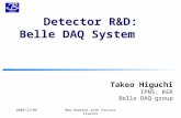 Detector R&D: Belle DAQ System