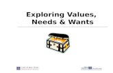 Exploring Values,  Needs & Wants