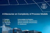 A Discourse on Complexity of Process Models