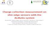Charge collection measurement on slim edge sensors with the ALiBaVa system