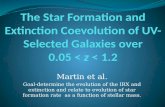 The Star Formation and Extinction  Coevolution  of UV-Selected Galaxies over 0.05 