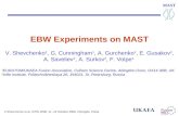EBW Experiments on MAST
