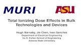 Total Ionizing Dose Effects in Bulk Technologies and Devices