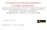 Comparison of (Some) Algorithms  for Edge Gyrokinetics