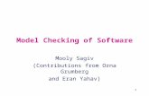 Model Checking of Software