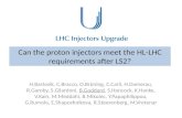 Can the proton injectors meet the HL-LHC requirements after LS2?