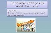 Economic changes in Nazi Germany
