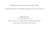 Jigang  Sun PhD studies finished in July 2011 PhD Supervi s or : Colin Fyfe, Malcolm Crowe