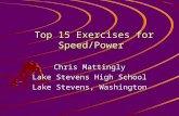 Top 15 Exercises for Speed/Power