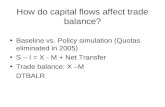 How do capital flows affect trade balance?