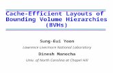 Cache-Efficient Layouts of  Bounding Volume Hierarchies  (BVHs)