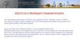 2013 S.A.C Multisport Targeted Events