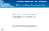How Does Monetary Policy Change?  Evidence on Inflation Targeting Countries