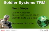 Soldier Systems TRM