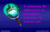 Examining the differences in transition outcomes by school exit.