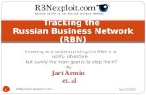Tracking the  Russian Business Network (RBN)