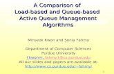 A Comparison of  Load-based and Queue-based  Active Queue Management Algorithms