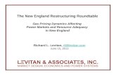 The New England Restructuring Roundtable Gas Pricing Dynamics Affecting