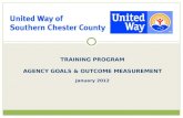 Training program Agency Goals & Outcome Measurement