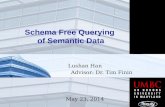 Schema Free Querying  of Semantic Data