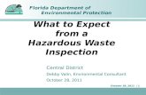 What to Expect  from a  Hazardous Waste Inspection