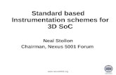Standard based Instrumentation schemes for 3D SoC Neal Stollon Chairman, Nexus 5001 Forum