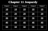 Chapter 11 Jeopardy