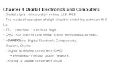 C hapter 4 Digital Electronics and Computers - Digital signal : binary digit or bits  LSB. MSB