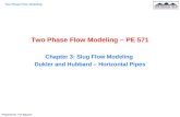 Two Phase Flow Modeling – PE 571 Chapter 3: Slug Flow Modeling