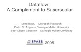 Dataflow:  A Complement to Superscalar
