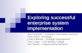 Exploring successful enterprise system implementation