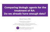 Comparing biologic agents for the treatment of RA:  Do we already have enough data?