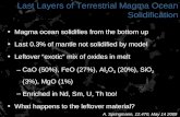 Last Layers of Terrestrial Magma Ocean Solidification