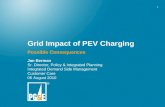 Grid Impact of PEV Charging
