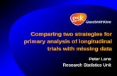 Comparing two strategies for primary analysis of longitudinal trials with missing data