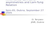 Kinematical azimuthal asymmetries and Lam-Tung  Relation Spin-05, Dubna, September 27 2005