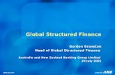 Global Structured Finance