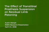 The Effect of Transtibial Prosthesis Suspension on Residual Limb Pistoning