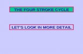 THE FOUR STROKE CYCLE